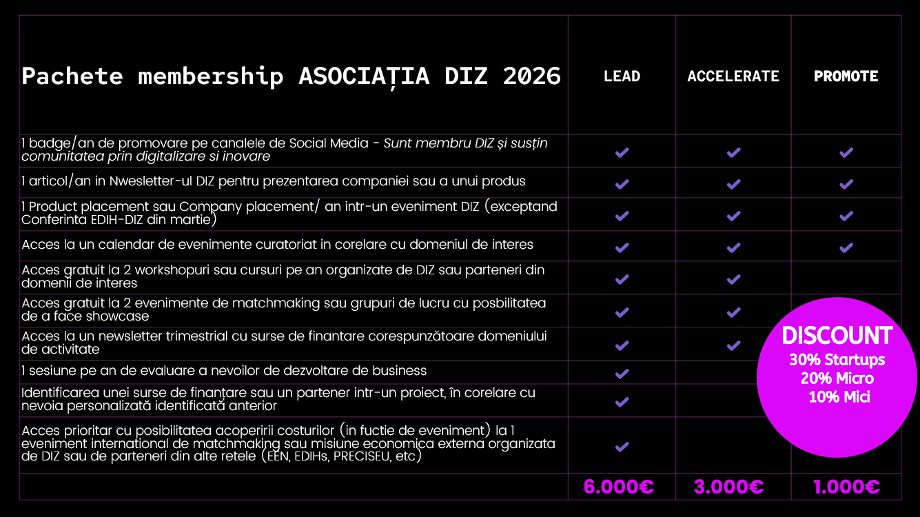 Pachete membership ASOCIAȚIA DIZ 2026